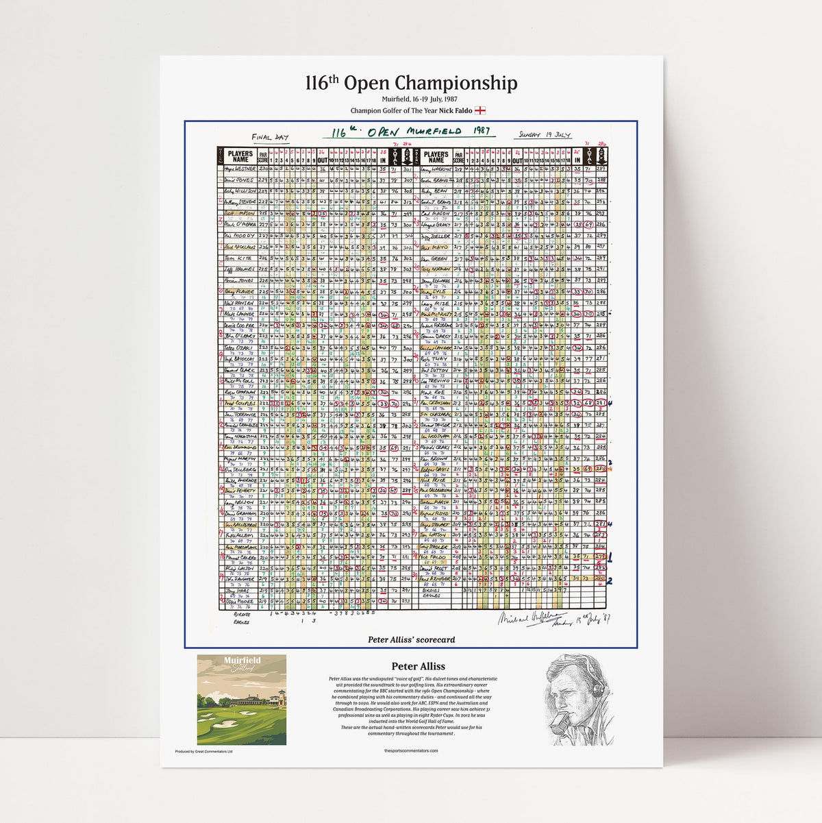 Faldo, Open Championship Jul 1987 - Peter Alliss