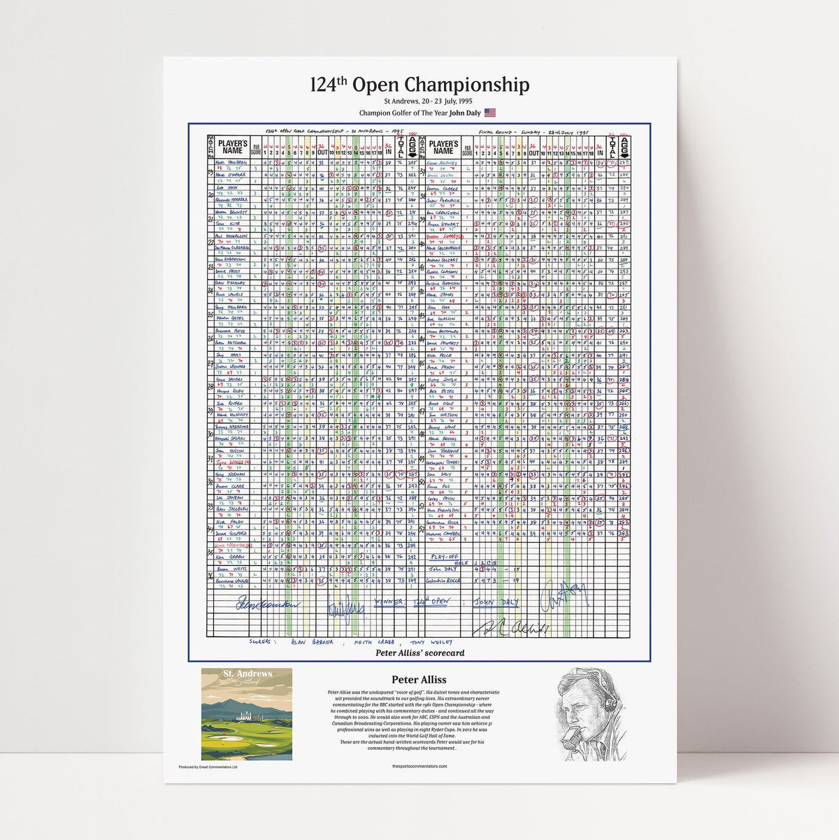 Daly, Open Championship Jul 1995 - Peter Alliss