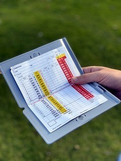 iGo Golfers Gift Set - Organised for Play