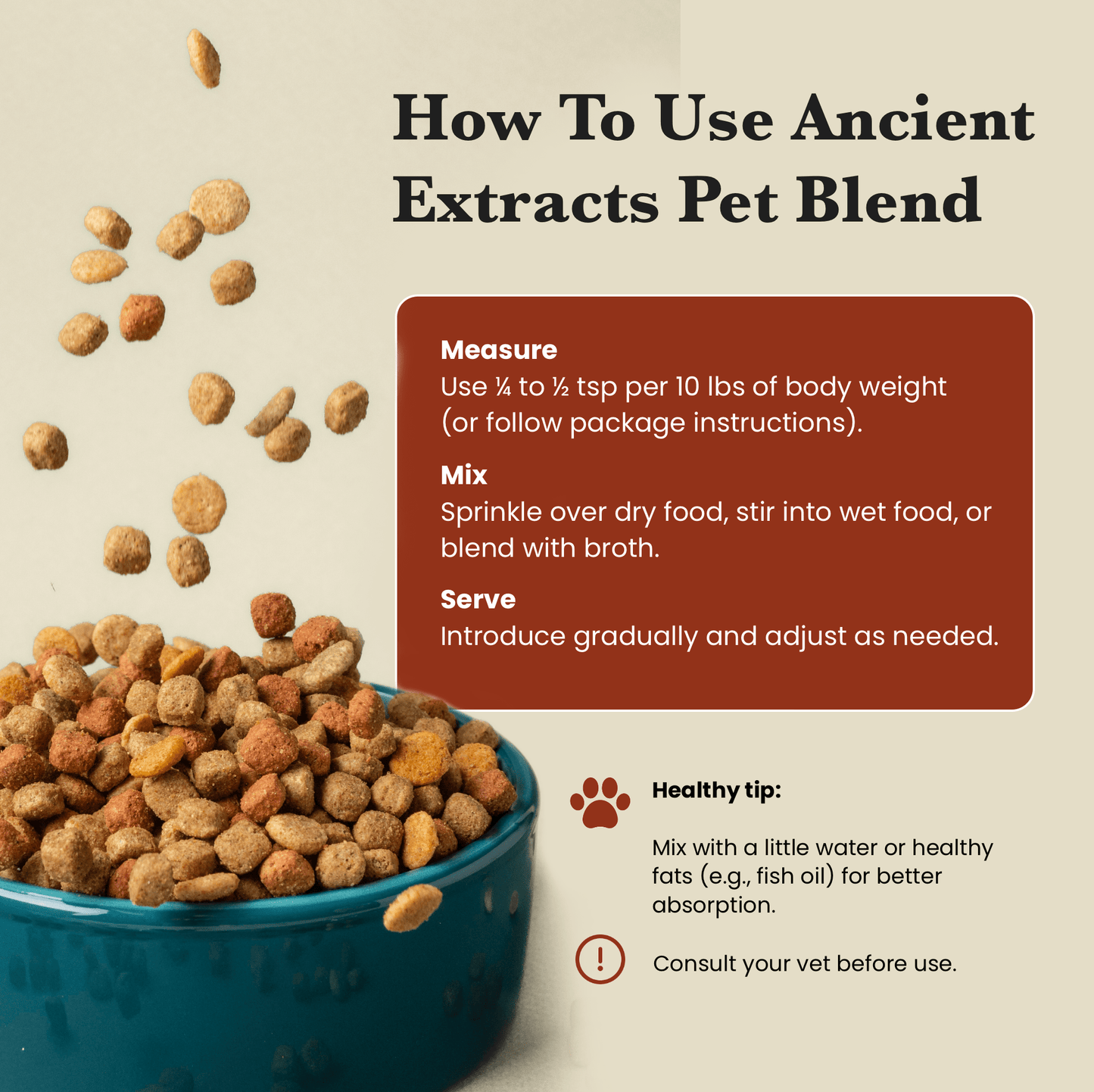 Mushroom Blend - Veterinarian formulated supplement for Dogs and Cats