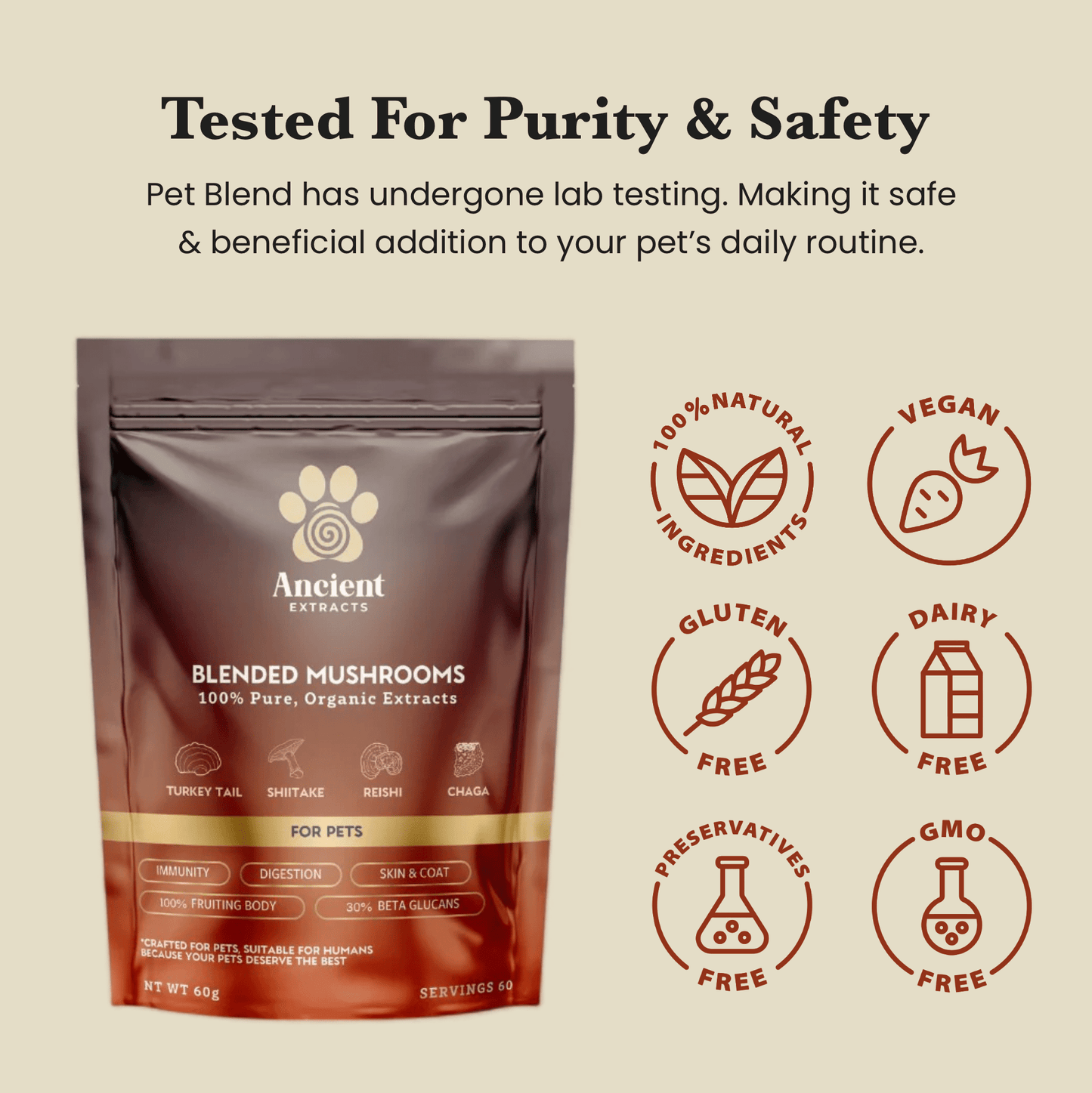 Mushroom Blend - Veterinarian formulated supplement for Dogs and Cats