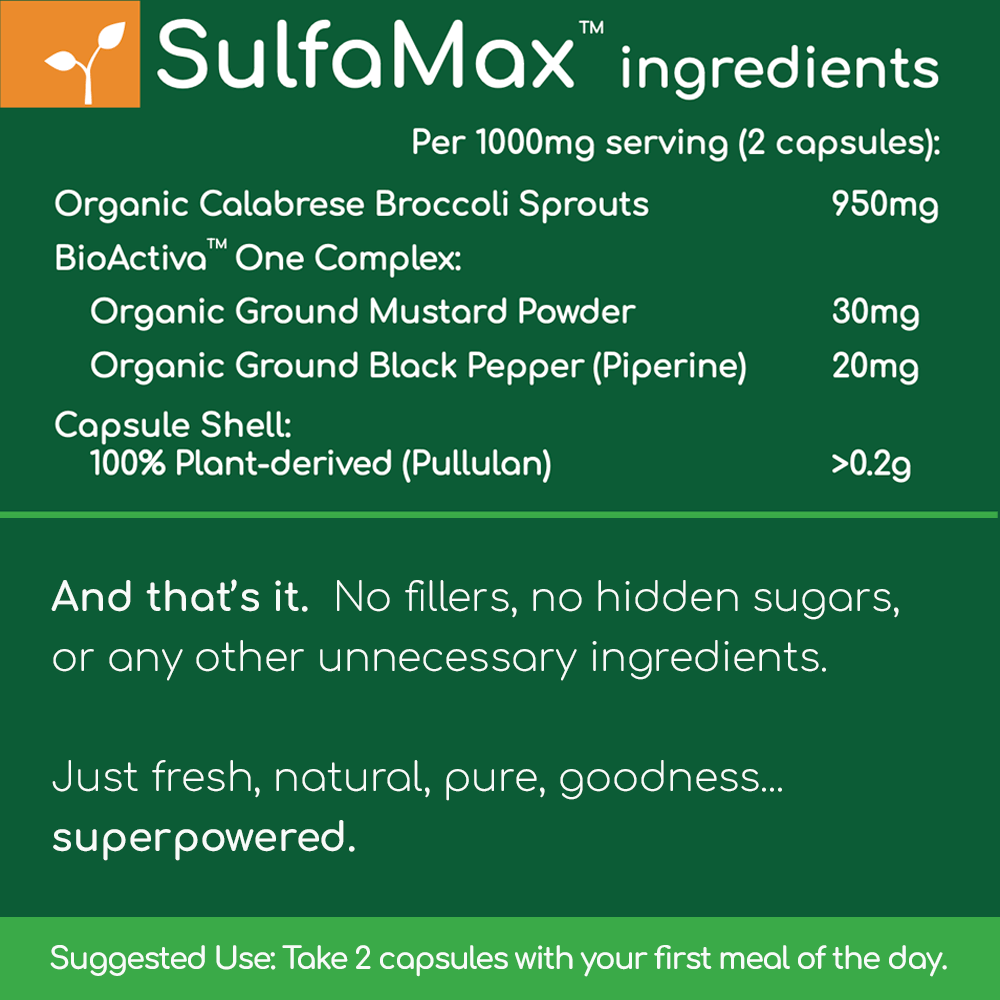 🌱 SulfaMax™ | 3 Month Supply - SAVE 20% on the best sulforaphane supplement