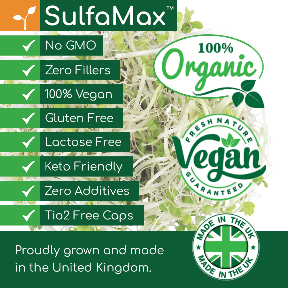 🌱 SulfaMax™ | 3 Month Supply - SAVE 20% on the best sulforaphane supplement