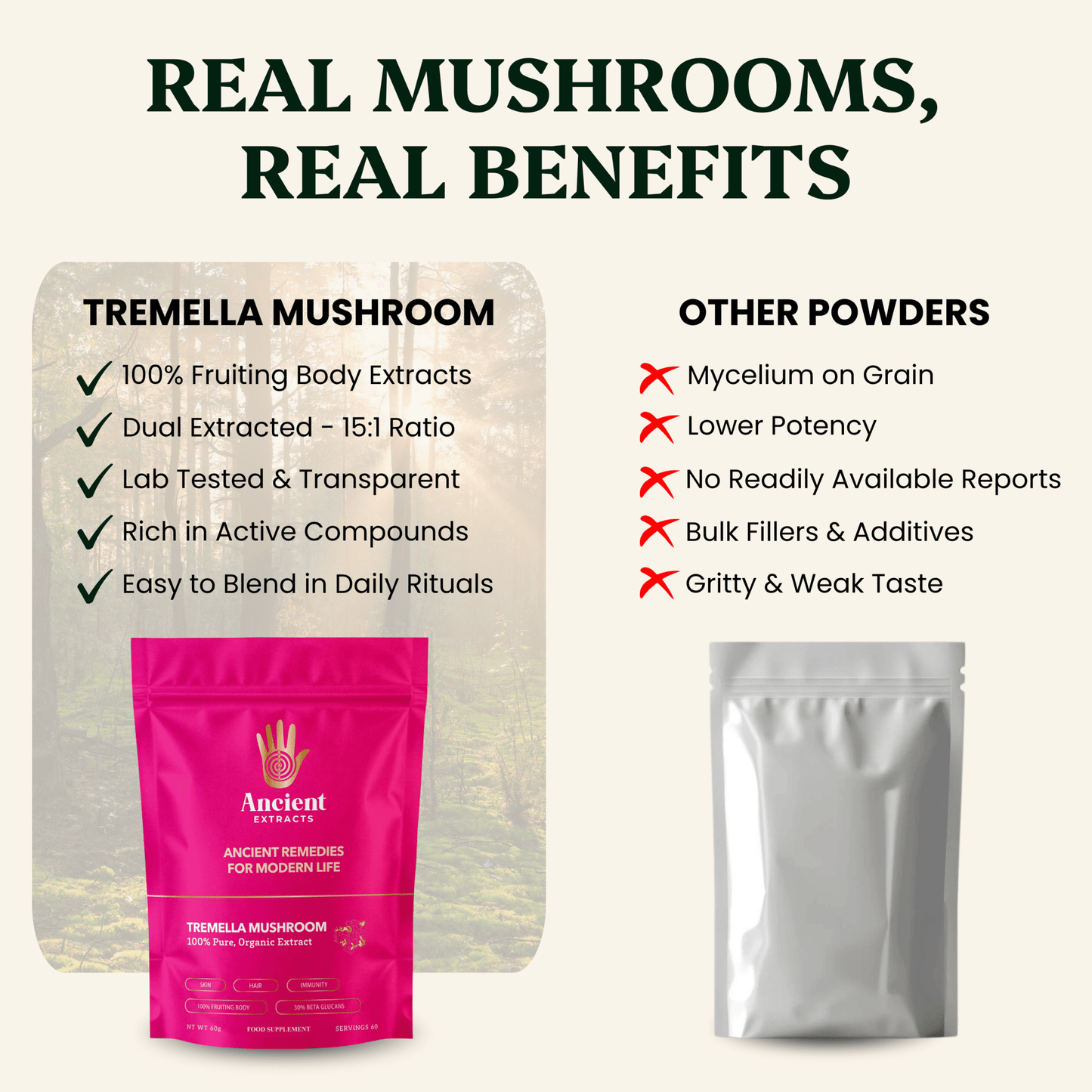 Tremella Mushroom Organic Extract - 30% Beta Glucans (60g)
