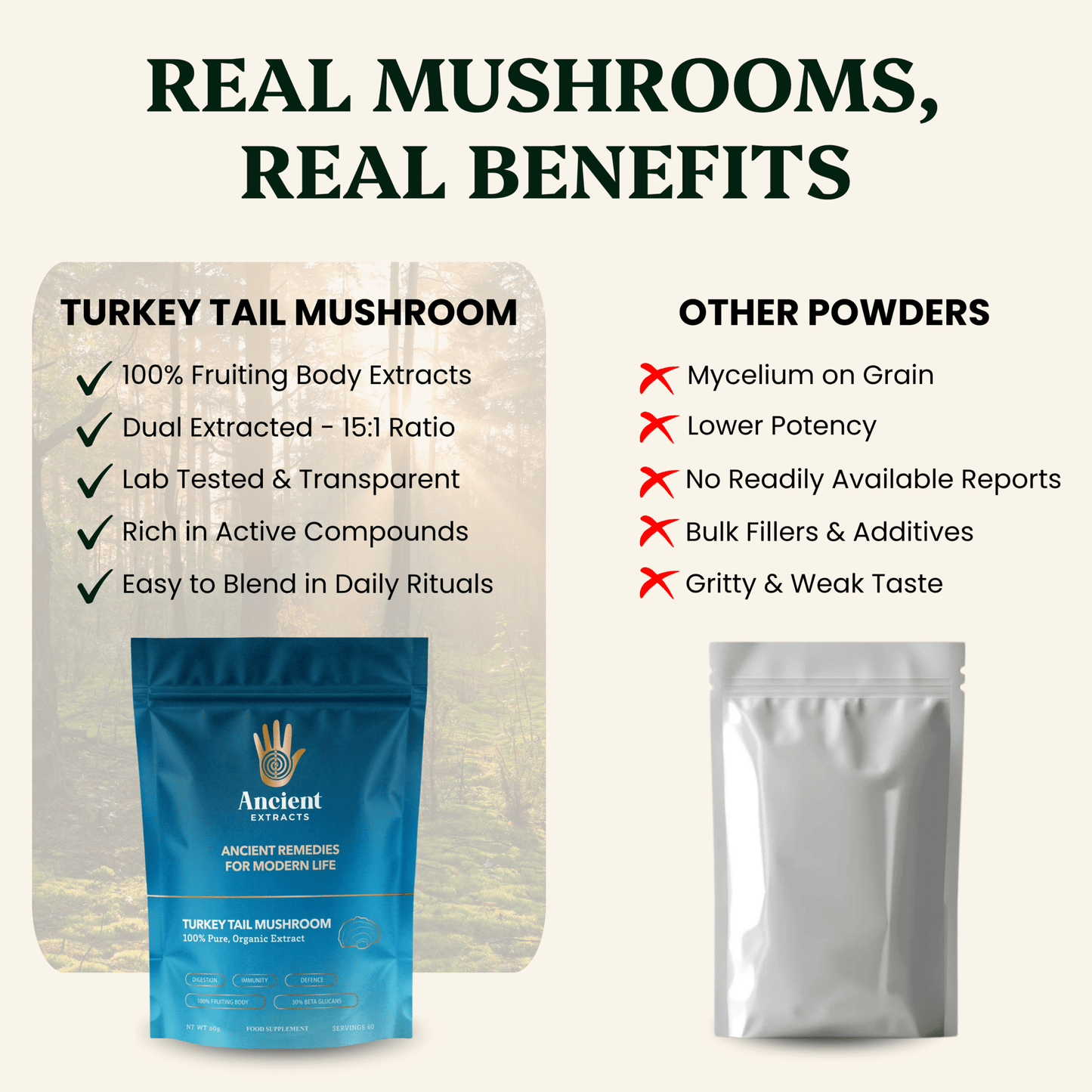 Turkey Tail Mushroom Extract Powder - 30% Beta-glucan (60g)