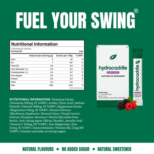 Electrolyte Sample - Forest Fruits