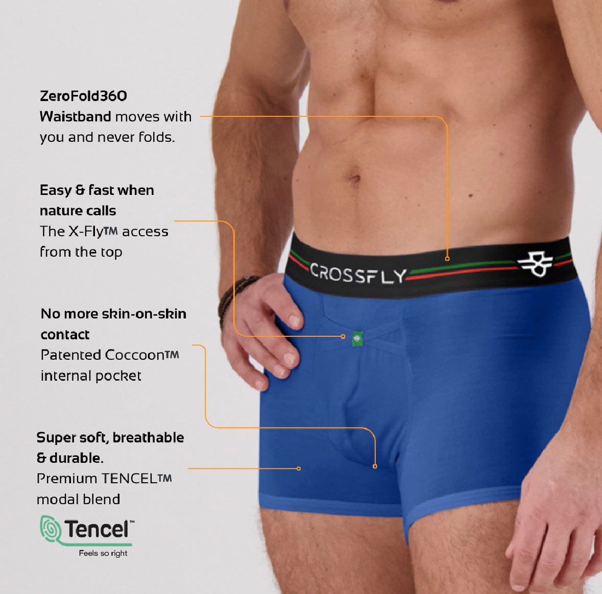 Clothing Men's & Women