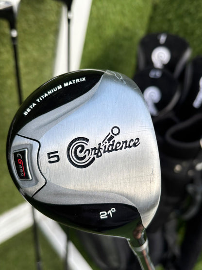 Confidence CG460 3–SW Irons, 10.5° Driver, 3 & 5 Woods, Putter & Matching Bag – Unused Condition
