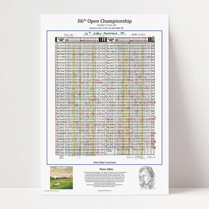 Faldo, Open Championship Jul 1987 - Peter Alliss
