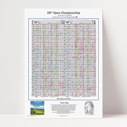 Calcavecchia, Open Championship Jul 1989 - Peter Alliss