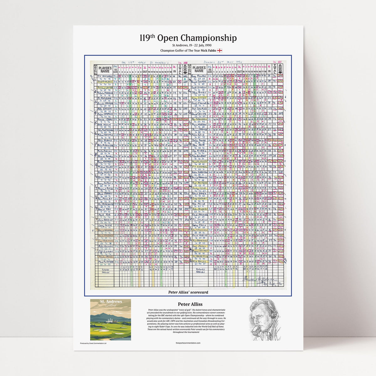 Faldo, Open Championship Jul 1990 - Peter Alliss