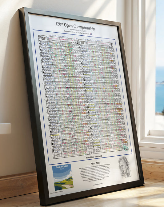 GOLF Baker-Finch wins the Open Championship, Royal Birkdale, 18-21 July, 1991. Peter Alliss