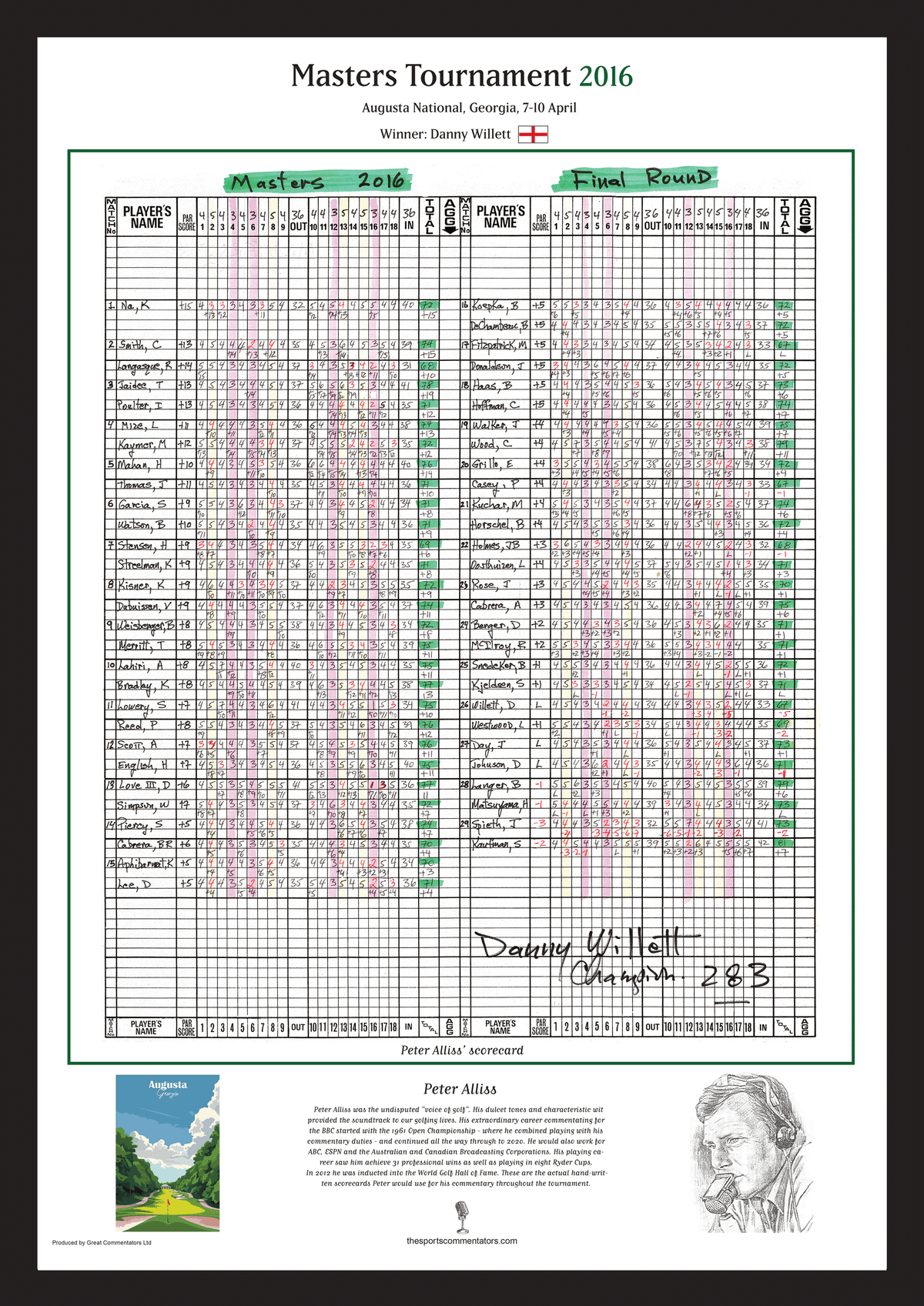 Willett, Masters Apr 2016 - Peter Alliss