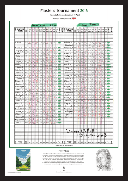 GOLF Danny Willett wins the Masters Tournament, Augusta National, Georgia, 10 April, 2016 Peter Alliss.