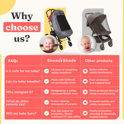 SnoozeShade Plus Deluxe: premium sun and sleep shade and insect net for buggies and pushchairs