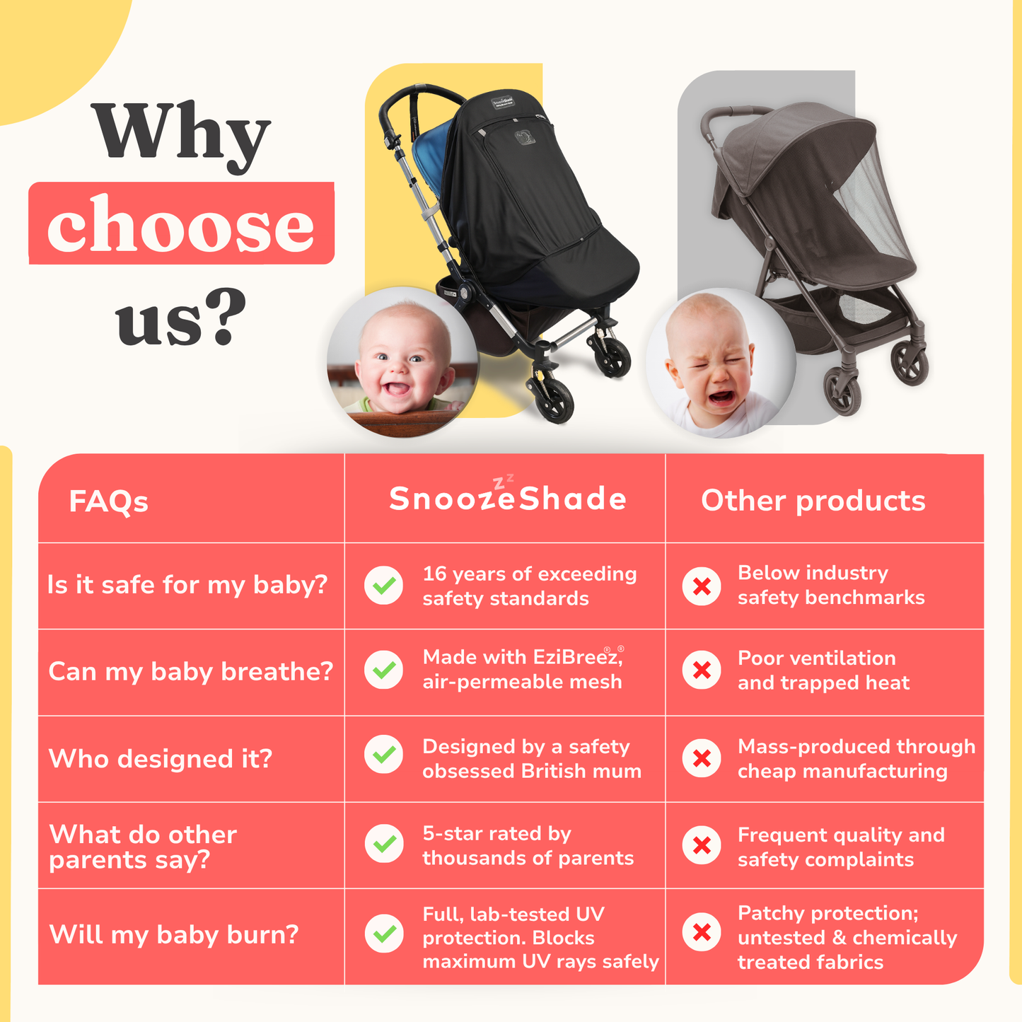 SnoozeShade Plus Extra: sun and sleep shade and insect net for buggies and pushchairs