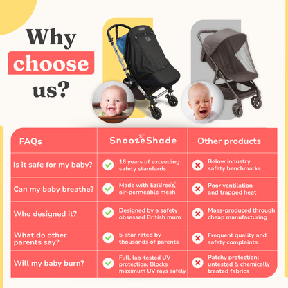 SnoozeShade Plus Extra: sun and sleep shade and insect net for buggies and pushchairs