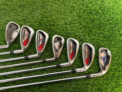 Men’s Right-Handed Mixed Golf Set – Ideal for Beginners