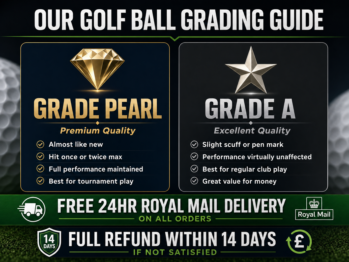 Affordable Golf Balls With Free Delivery!