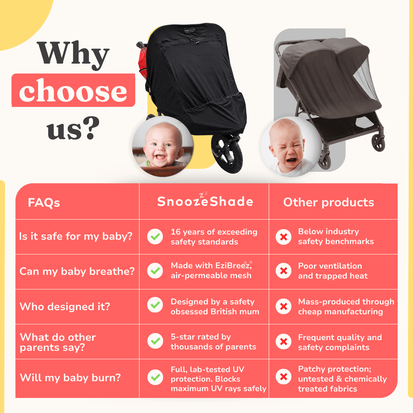 SnoozeShade Twin Extra: sun and sleep shade and insect net for side-by-side double buggies and strollers