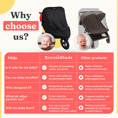 SnoozeShade Twin Extra: sun and sleep shade and insect net for side-by-side double buggies and strollers