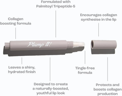 Plump It! - Collagen Lip Plumper Transparent 3 ml