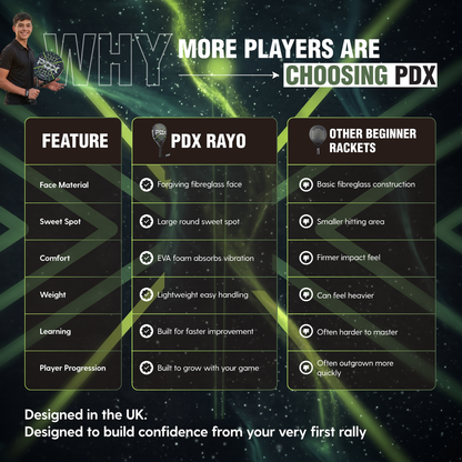 PDX Rayo Beginner Padel Racket | Complimentary Racket Carrier Bag | 30% Carbon 70% Fibreglass | 355g Round | Control
