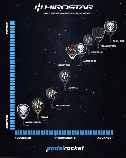 Hirostar Andromeda 2026 - Padel Racket