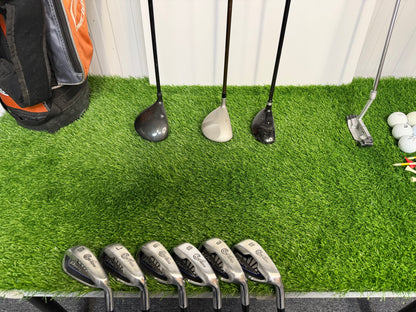 Men’s Right-Handed Confidence Golf Set – Ideal for Beginners