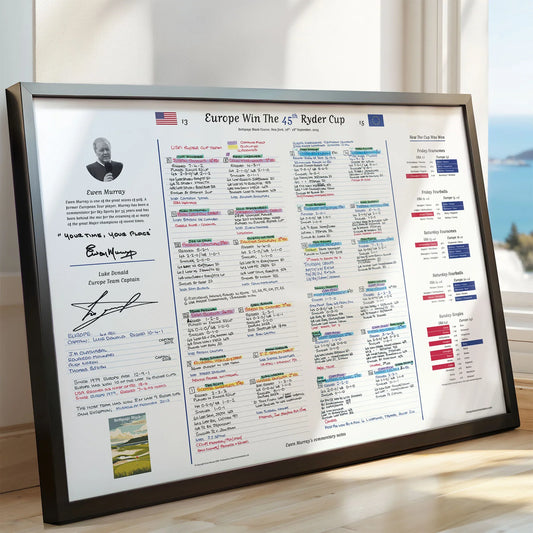 GOLF *Limited Edition Luke Donald + Ewen Murray* 45th Ryder Cup, Bethpage Black Course, New York, 26-28 September, 2025. Ewen Murray.