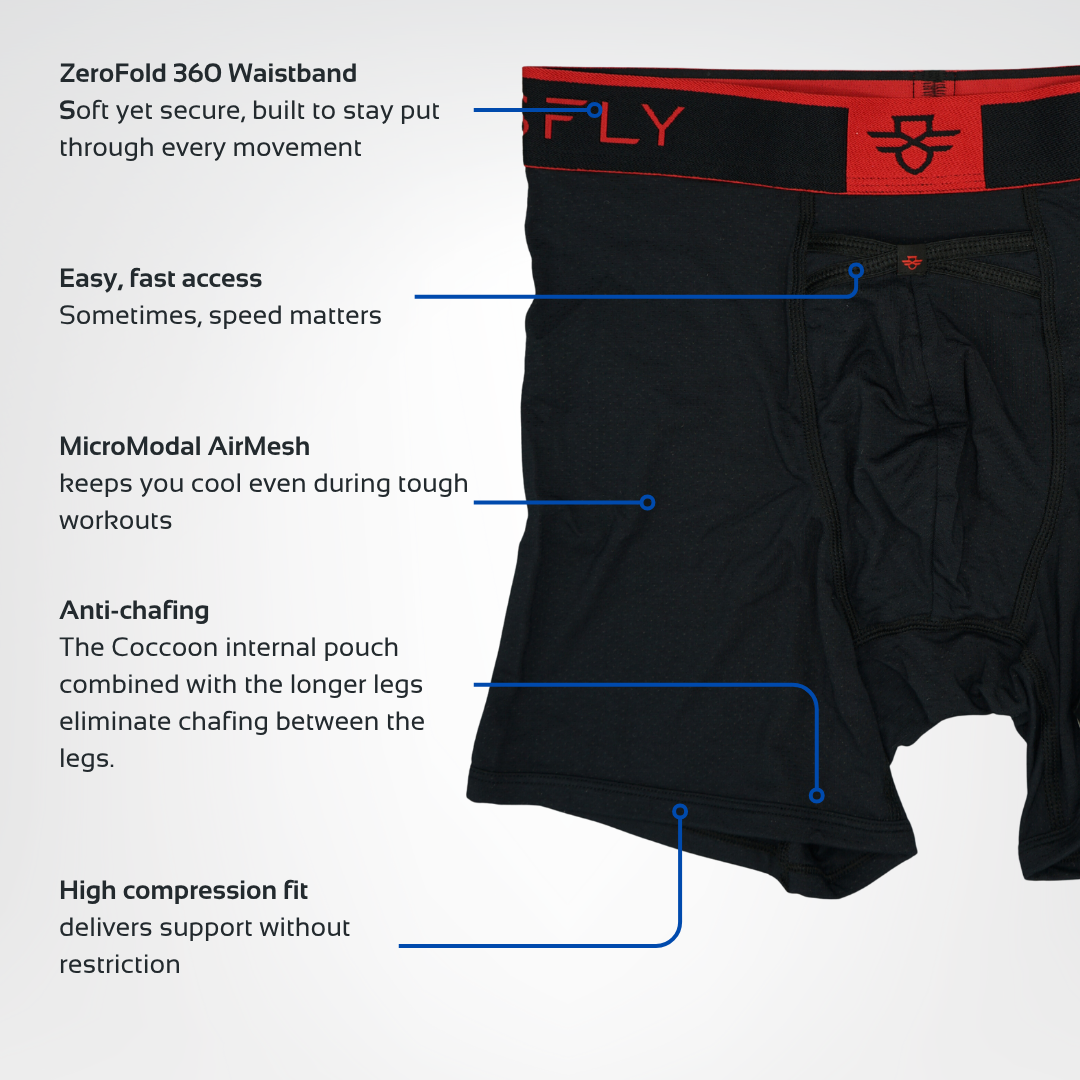 Aero Pro 7" Boxers - Black / Red