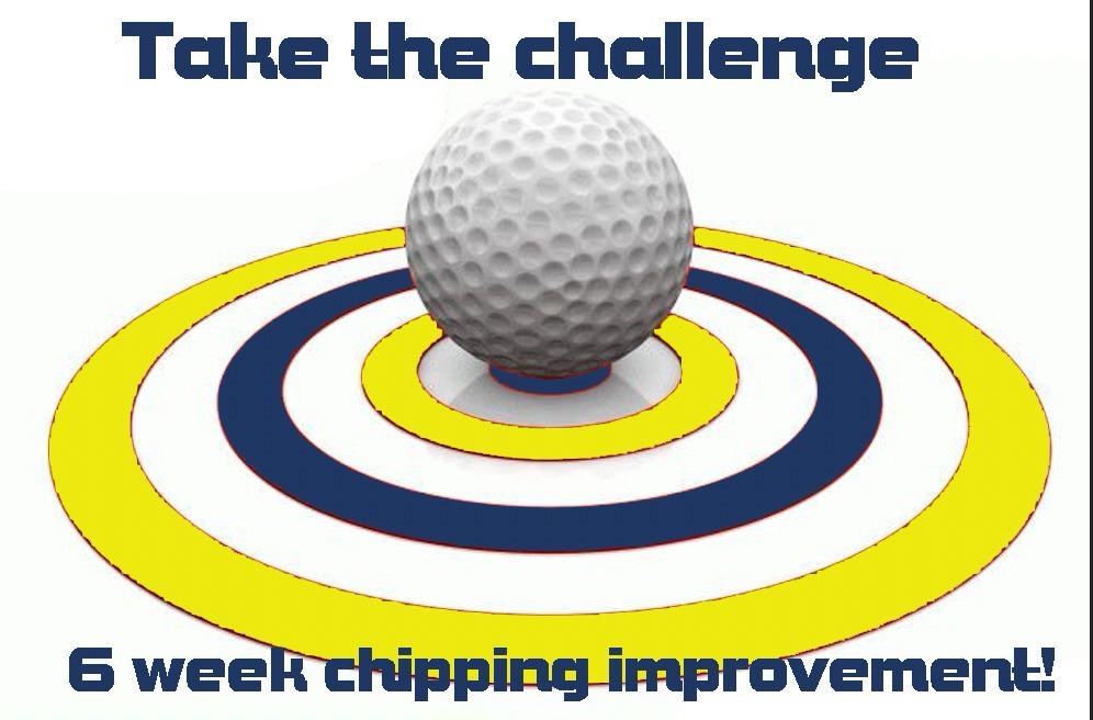 Swing Sling The Training Aid To Help All Golfers Improve Their Game!