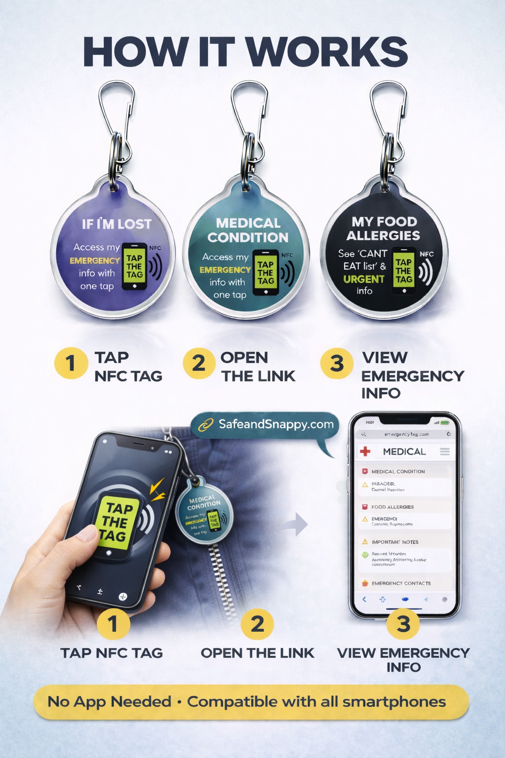 Medical Condition – NFC Clip-On Emergency Information Tag