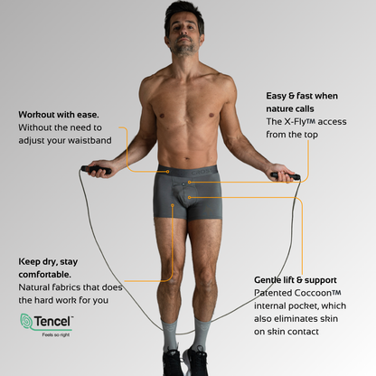 3-pack: IKON Men's 3" Trunks - Charcoal