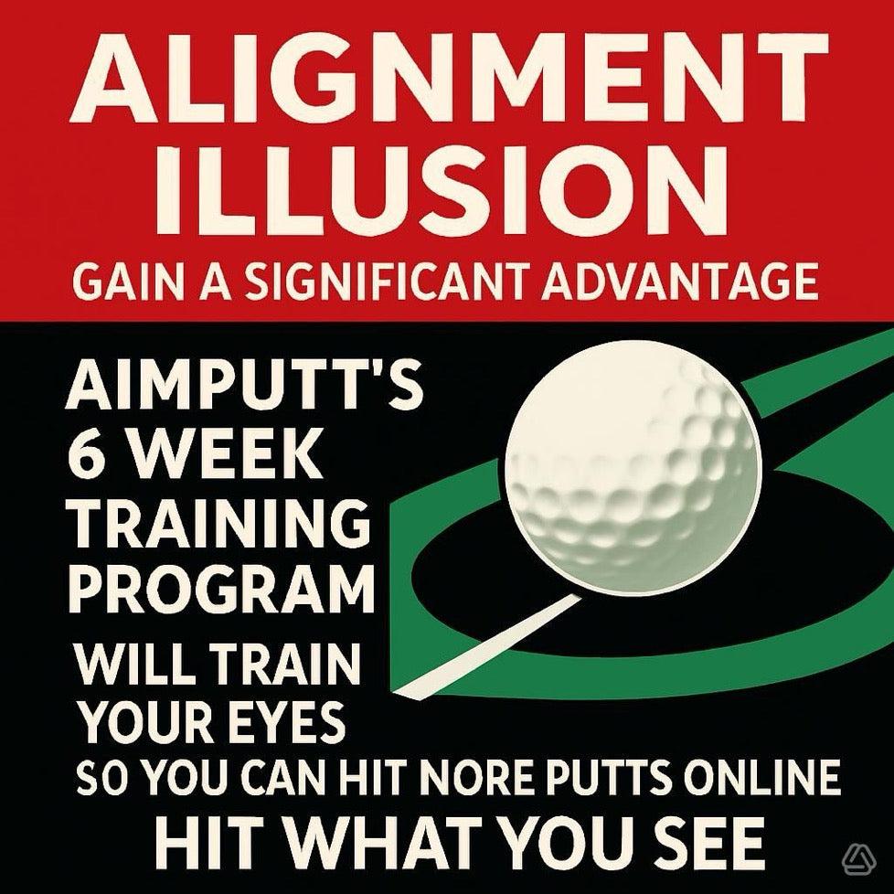 Aimputt Putting Training Aid .