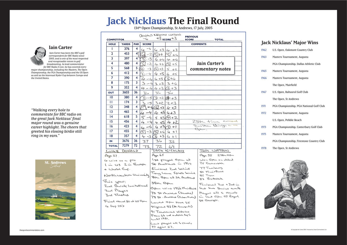 Nicklaus’ Last Open Championship 2005 - Iain Carter