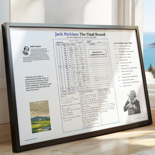 GOLF Jack Nicklaus’ Last Major Round. The Open Championship, St Andrews, 17 July, 2005. Iain Carter