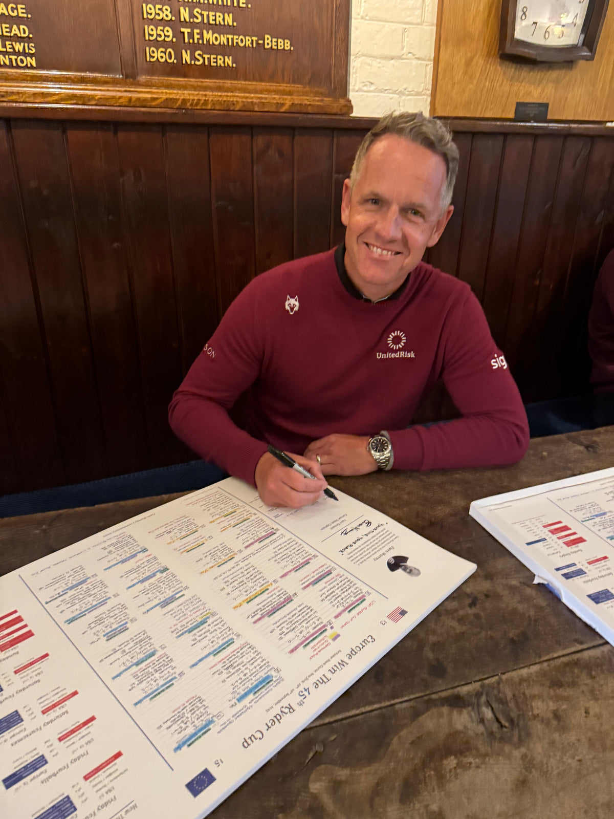 Ryder Cup 2025, Donald & Murray Signed Limited - Ewen Murray