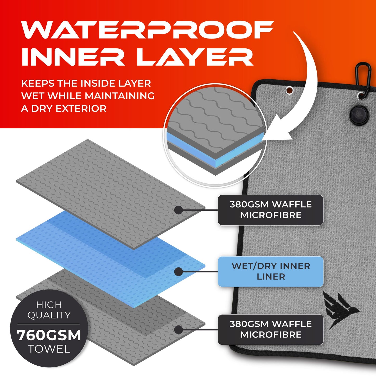 SWIFTEE Ultimate 4-in-1 Premium Golf Towel Grey - Includes Brush, Magnet, Wet/Dry Liner, Ball Marker and Caribiner Clip