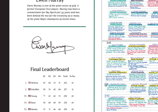 GOLF Rory McIlroy retains the Masters, Augusta National, Georgia, 12 April, 2026. Ewen Murray