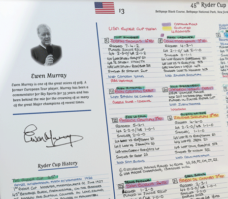 Ryder Cup Special Sep 2025 - Ewen Murray