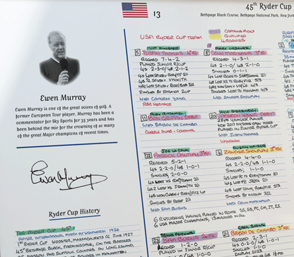 Ryder Cup Special Sep 2025 - Ewen Murray