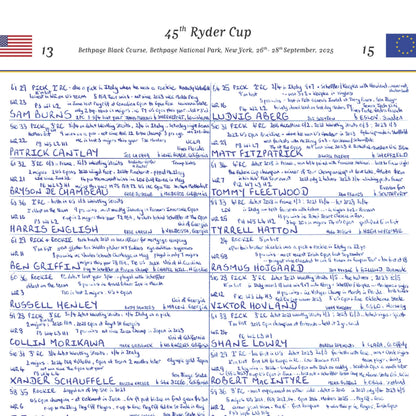 Ryder Cup Sep 2025 - John Murray