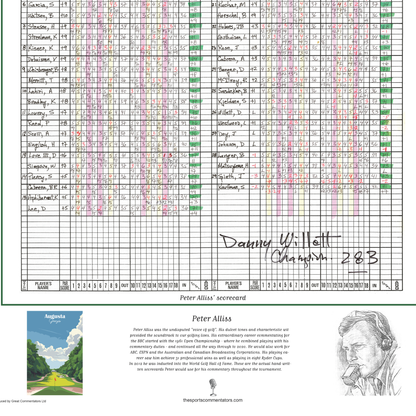 Willett, Masters Apr 2016 - Peter Alliss