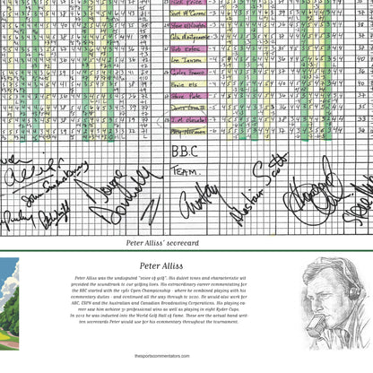 Olazabal, Masters Apr 1999 - Peter Alliss