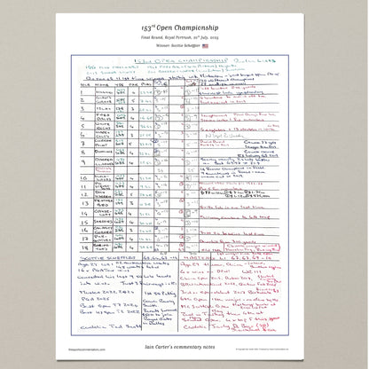 Open Championship Jul 2025 - Iain Carter