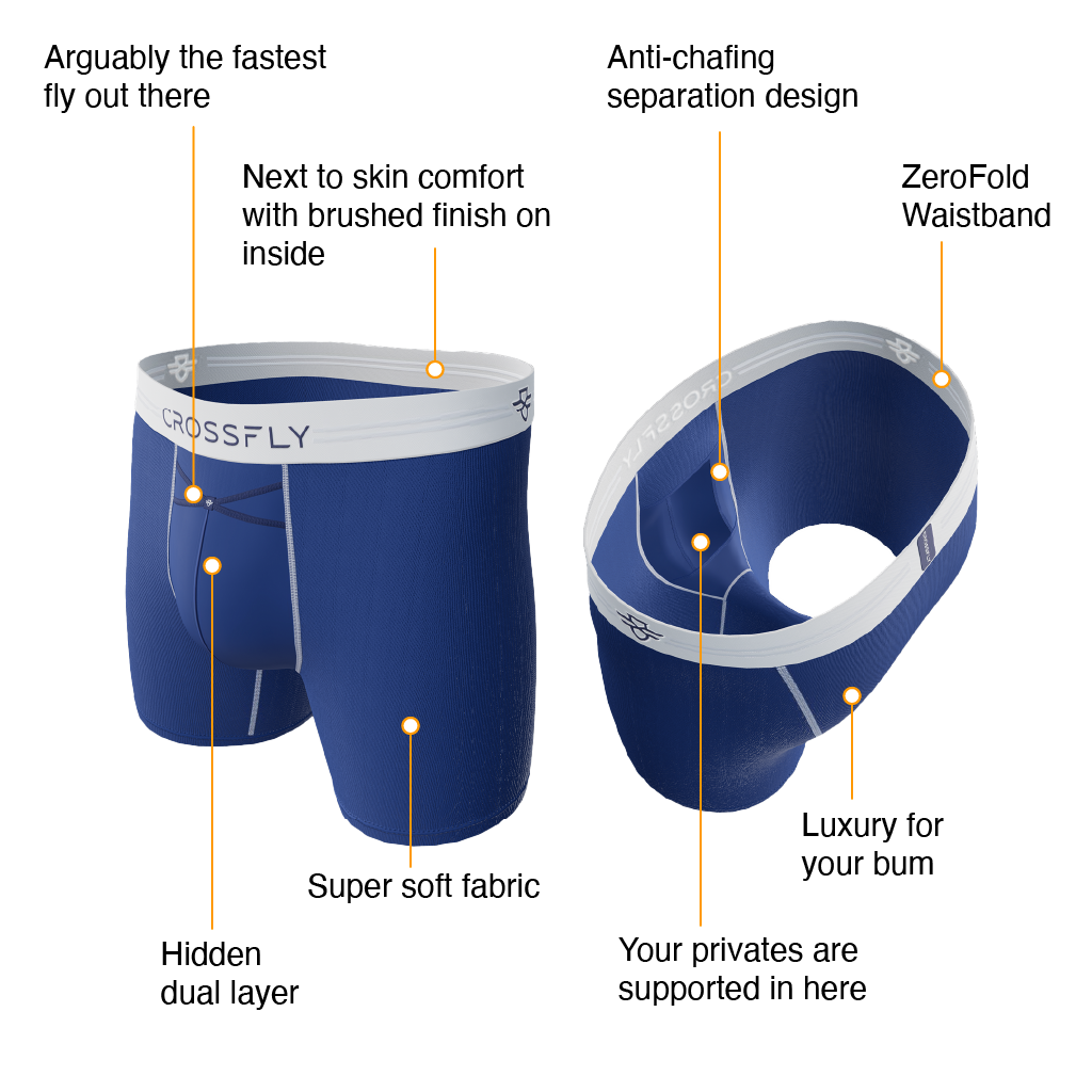 3-Pack: IKON Men's 6" Boxers - Navy