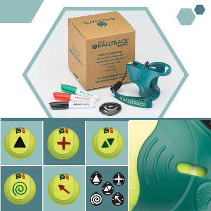 Five Emoji Bundles | Game Point Green