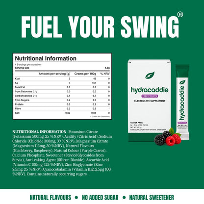 Electrolyte Sample - Forest Fruits