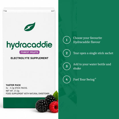 Electrolyte Sample - Forest Fruits